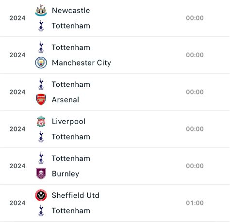 reddit coys|Daily Discussion & Transfer Thread (December 18, 2023) : r/coys。